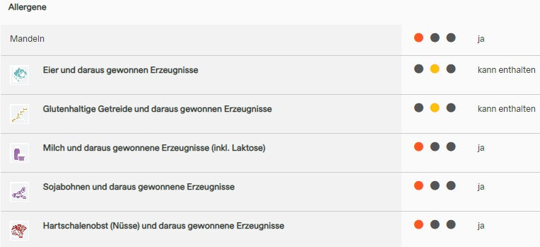 Chiefs Protein Bar Crispy Cookie 55G