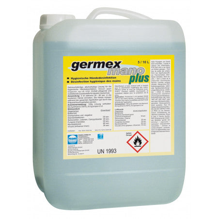 Händedesinfektion Mano Clean 2+