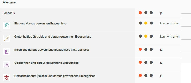 Chiefs Protein Bar Salty Caramel 55G